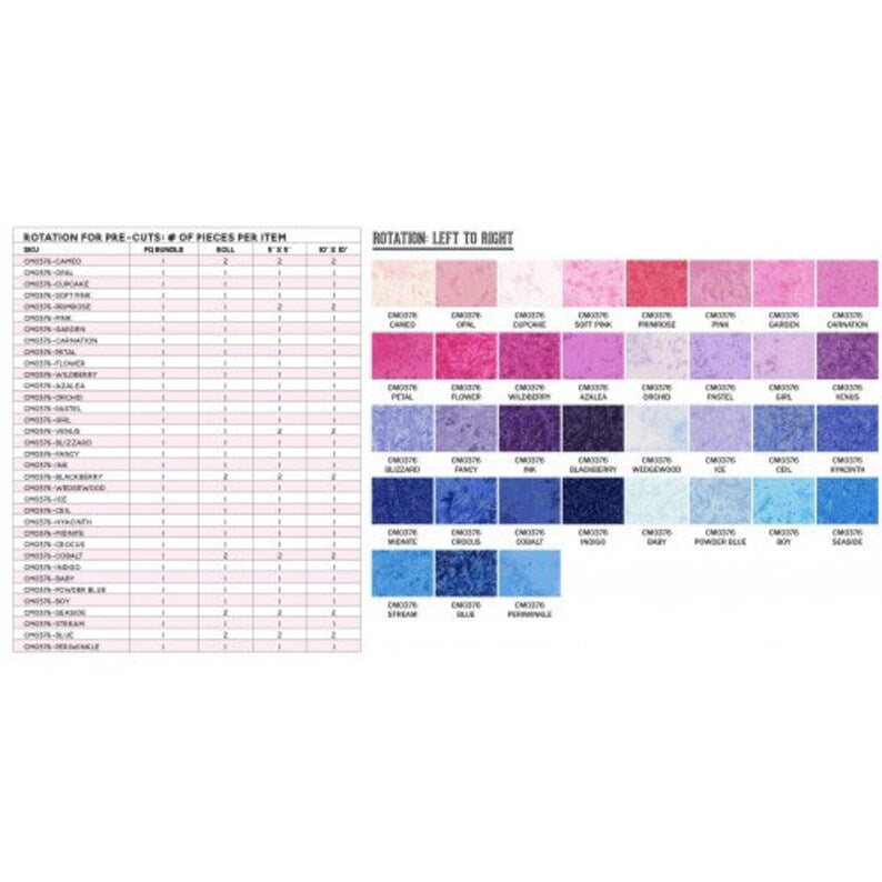 Fairy Frost Twilight Sky Jelly Roll by Michael MIller, ROLL-0145